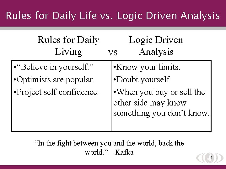 Rules for Daily Life vs. Logic Driven Analysis Rules for Daily Living • “Believe