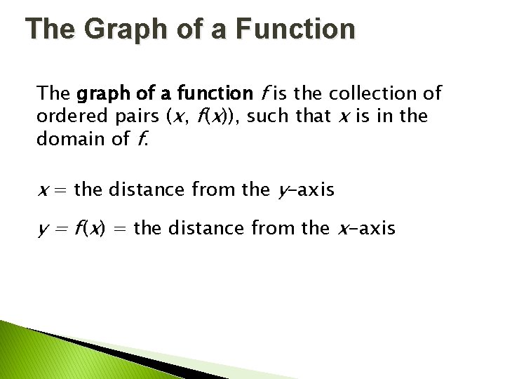 The Graph of a Function The graph of a function f is the collection The Graph of a Function The graph of a function f is the collection