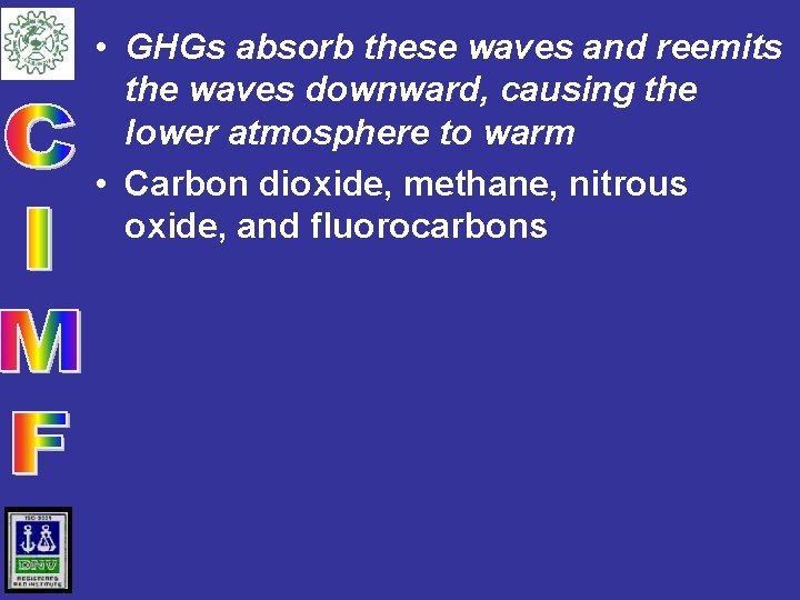  • GHGs absorb these waves and reemits the waves downward, causing the lower