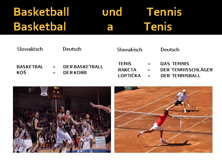 Basketball Basketbal Slowakisch BASKETBAL KOŠ = = und a Deutsch Slowakisch DER BASKETBALL DER