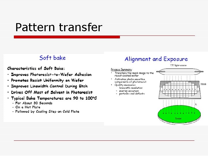 Pattern transfer 