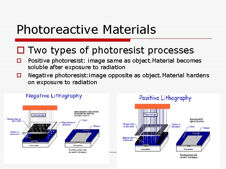 Photoreactive Materials o Two types of photoresist processes o o Positive photoresist: image same