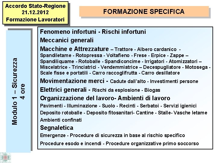 Accordo Stato Regione 21. 12. 2012 Formazione Lavoratori FORMAZIONE SPECIFICA Modulo 1 – Sicurezza