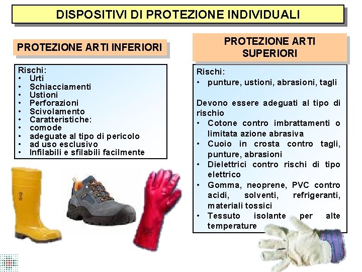 DISPOSITIVI DI PROTEZIONE INDIVIDUALI PROTEZIONE ARTI INFERIORI Rischi: • Urti • Schiacciamenti • Ustioni