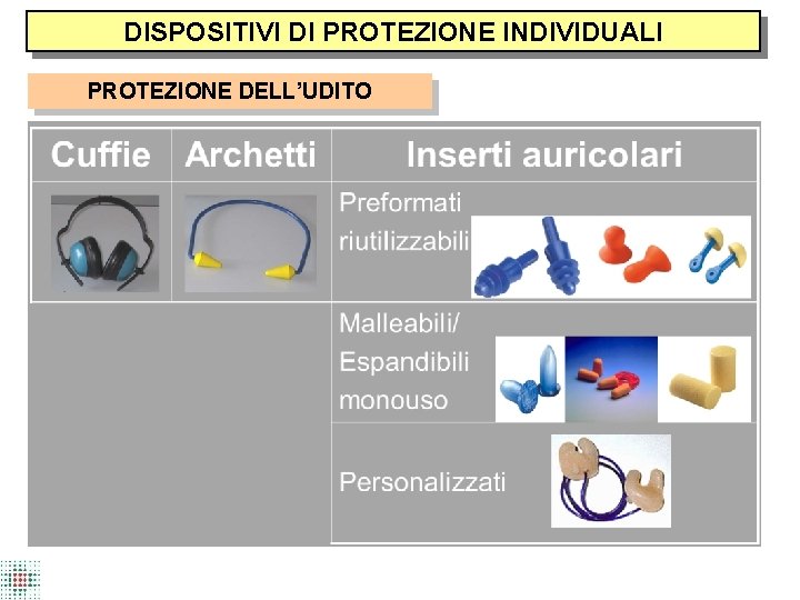 DISPOSITIVI DI PROTEZIONE INDIVIDUALI PROTEZIONE DELL’UDITO 