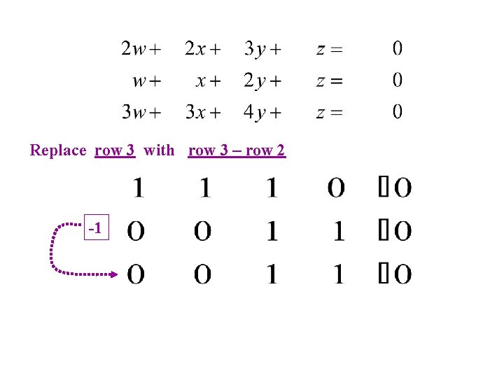 Replace row 3 with row 3 – row 2 -1 