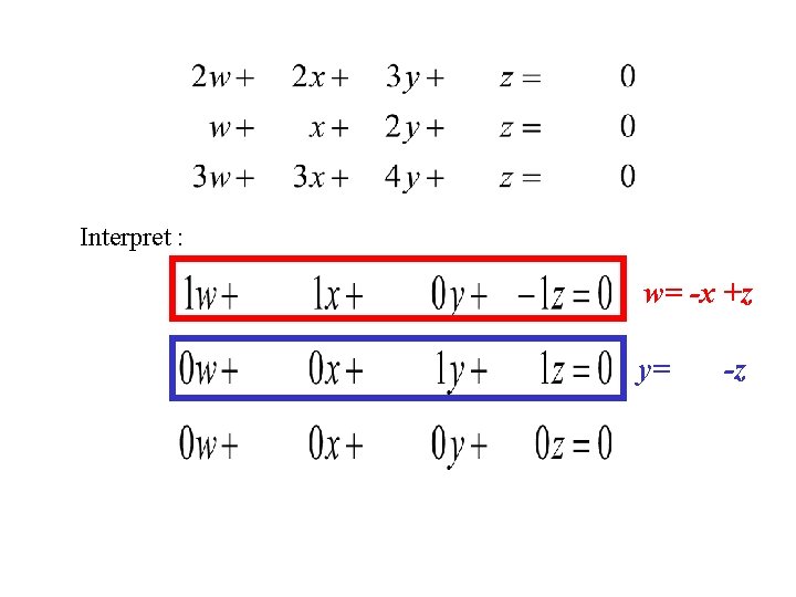 Interpret : w= -x +z y= -z 