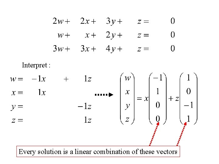 Interpret : Every solution is a linear combination of these vectors 