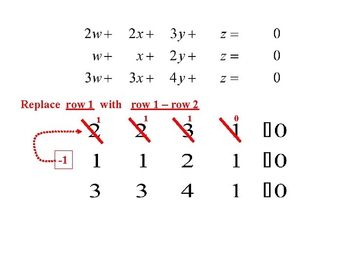 Replace row 1 with row 1 – row 2 1 -1 1 1 0