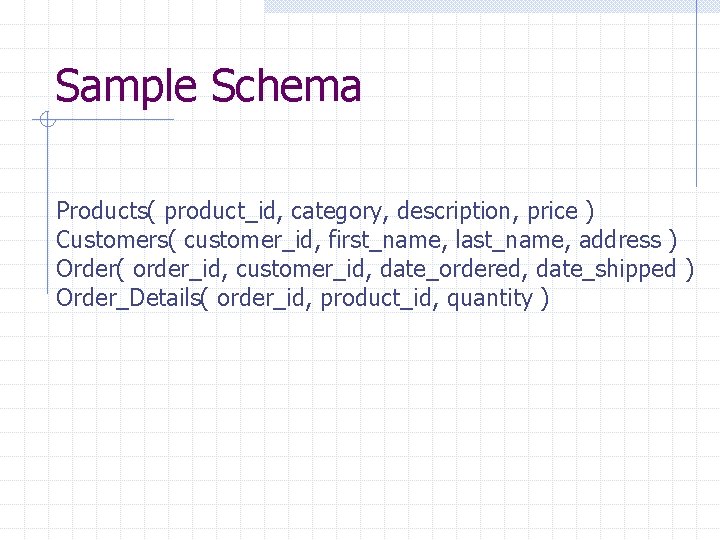 Sample Schema Products( product_id, category, description, price ) Customers( customer_id, first_name, last_name, address ) Sample Schema Products( product_id, category, description, price ) Customers( customer_id, first_name, last_name, address )
