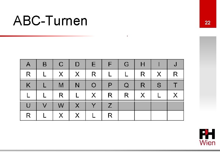 ABC-Turnen 22 