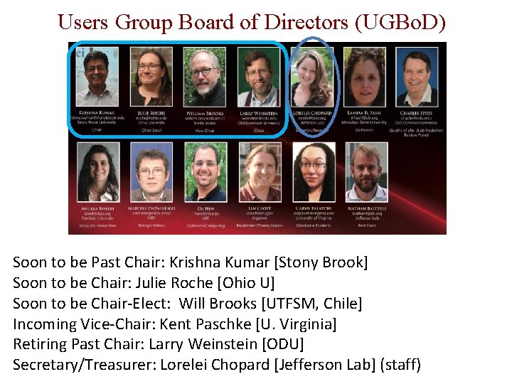 Users Group Board of Directors (UGBo. D) Soon to be Past Chair: Krishna Kumar