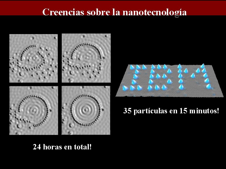 Creencias sobre la nanotecnología 35 partículas en 15 minutos! 24 horas en total! 