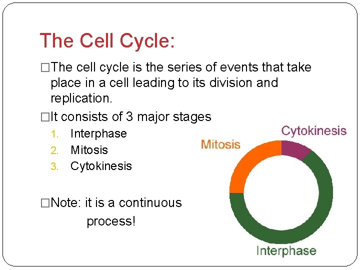 The Cell Cycle: �The cell cycle is the series of events that take place