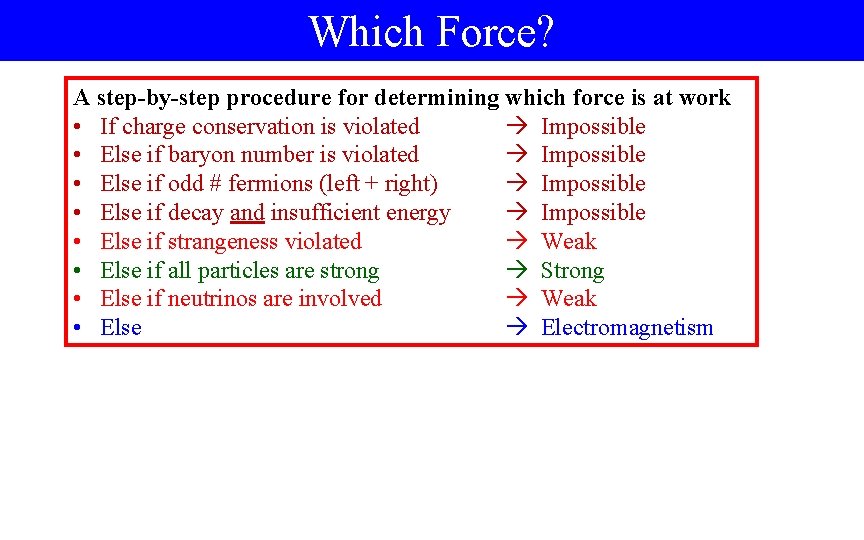 Which Force? A step-by-step procedure for determining which force is at work • If