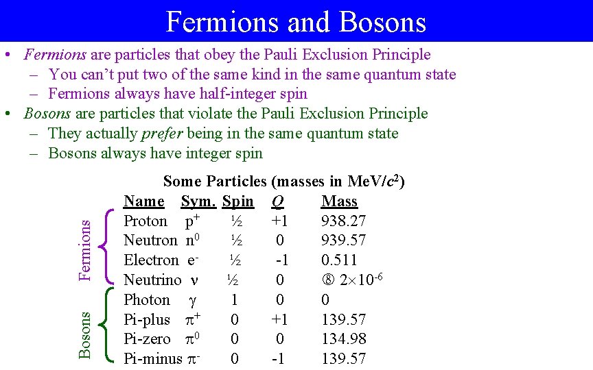 Fermions and Bosons Fermions • Fermions are particles that obey the Pauli Exclusion Principle