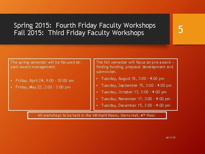 Spring 2015: Fourth Friday Faculty Workshops Fall 2015: Third Friday Faculty Workshops 5 The