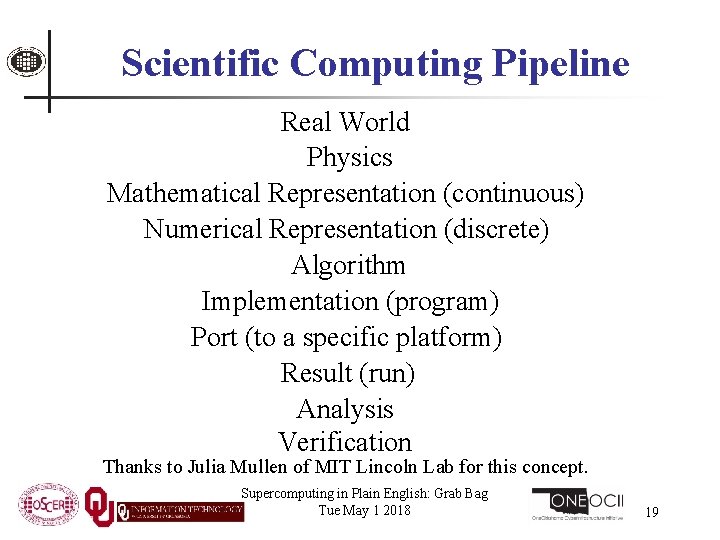 Scientific Computing Pipeline Real World Physics Mathematical Representation (continuous) Numerical Representation (discrete) Algorithm Implementation