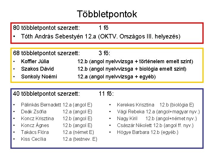 Többletpontok 80 többletpontot szerzett: 1 fő • Tóth András Sebestyén 12. a (OKTV. Országos