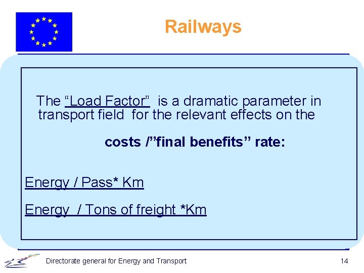 Railways The “Load Factor” is a dramatic parameter in transport field for the relevant