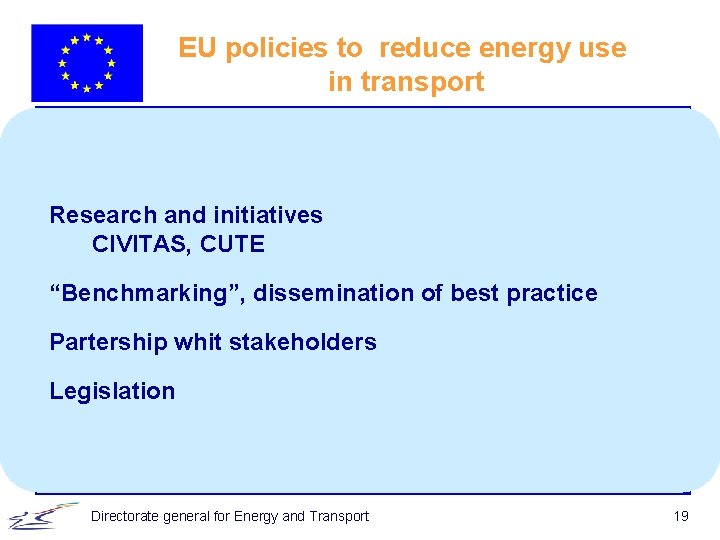 EU policies to reduce energy use in transport Research and initiatives CIVITAS, CUTE “Benchmarking”,