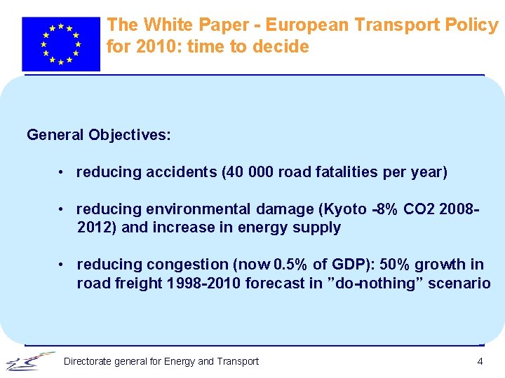 The White Paper - European Transport Policy for 2010: time to decide General Objectives: