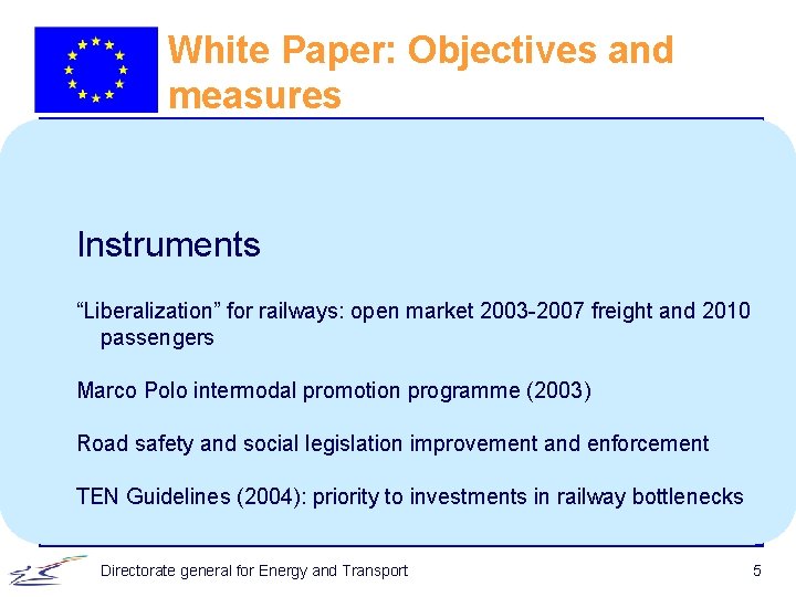 White Paper: Objectives and measures Instruments “Liberalization” for railways: open market 2003 -2007 freight