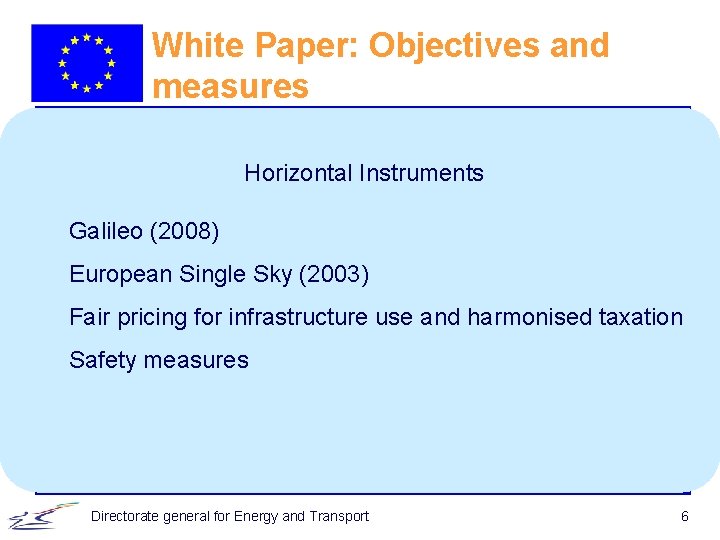 White Paper: Objectives and measures Horizontal Instruments Galileo (2008) European Single Sky (2003) Fair