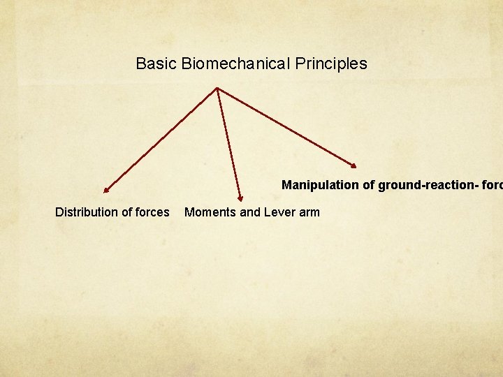 Basic Biomechanical Principles Manipulation of ground-reaction- forc Distribution of forces Moments and Lever arm