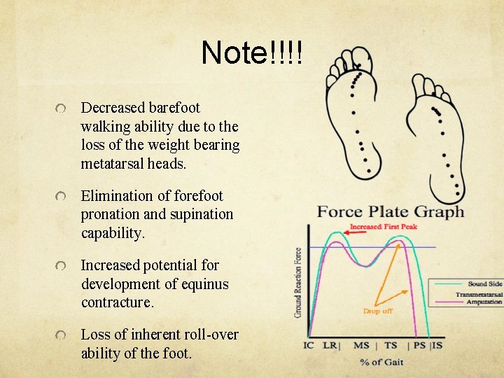 Note!!!! Decreased barefoot walking ability due to the loss of the weight bearing metatarsal