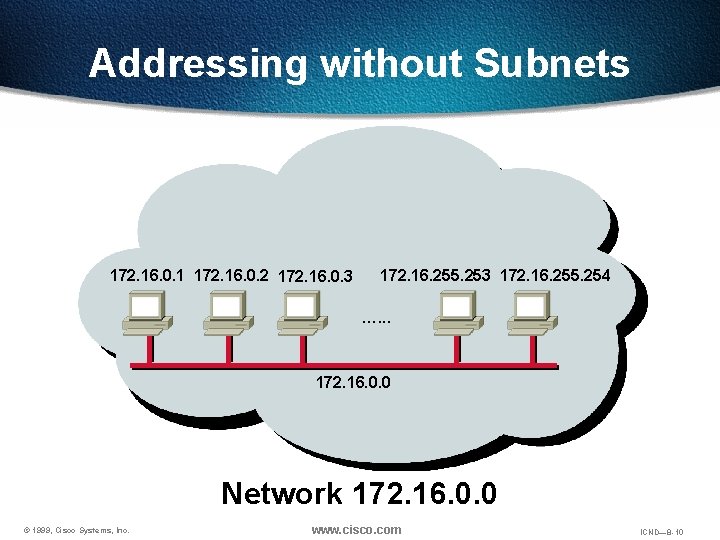 Addressing without Subnets 172. 16. 0. 1 172. 16. 0. 2 172. 16. 0.