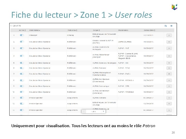 Fiche du lecteur > Zone 1 > User roles Uniquement pour visualisation. Tous lecteurs