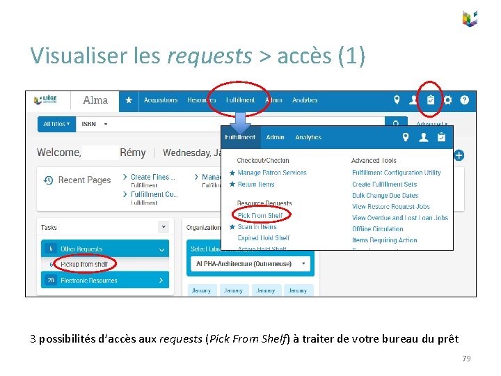Visualiser les requests > accès (1) 3 possibilités d’accès aux requests (Pick From Shelf)