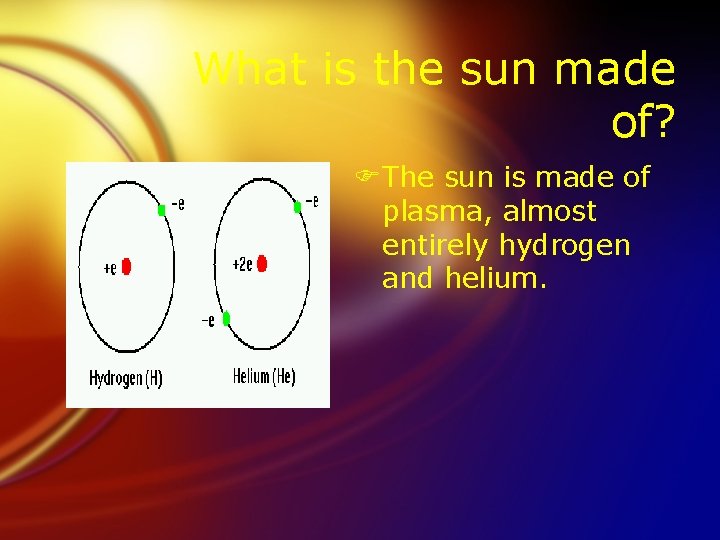What is the sun made of? FThe sun is made of plasma, almost entirely