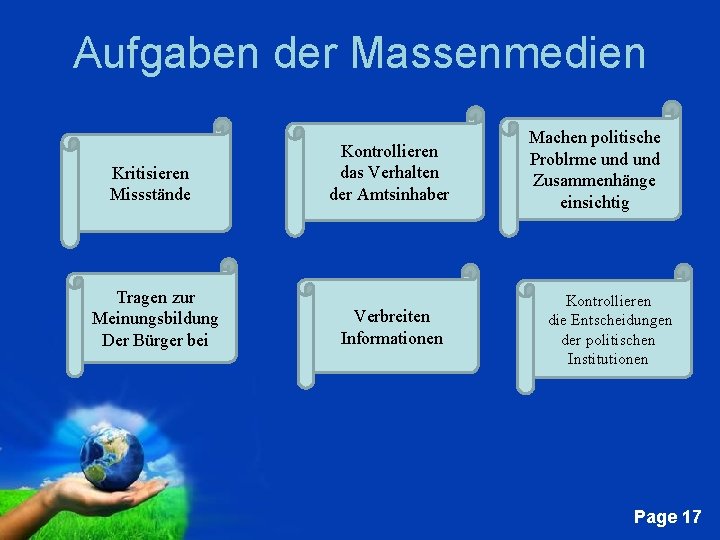 Aufgaben der Massenmedien Kritisieren Missstände Tragen zur Meinungsbildung Der Bürger bei Kontrollieren das Verhalten