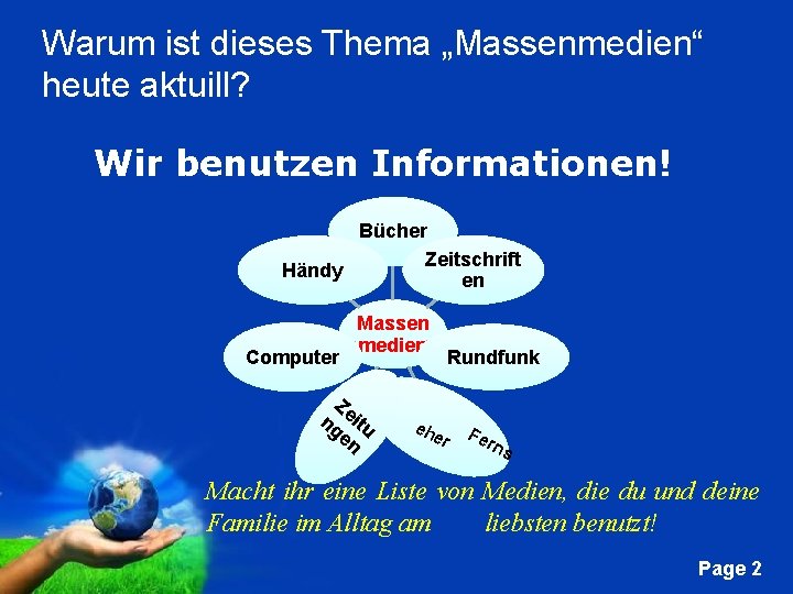 Warum ist dieses Thema „Massenmedien“ heute aktuill? Wir benutzen Informationen! Bücher Zeitschrift Händy en