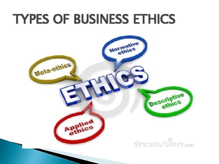 TYPES OF BUSINESS ETHICS 