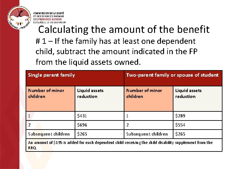 Calculating the amount of the benefit # 1 – If the family has at