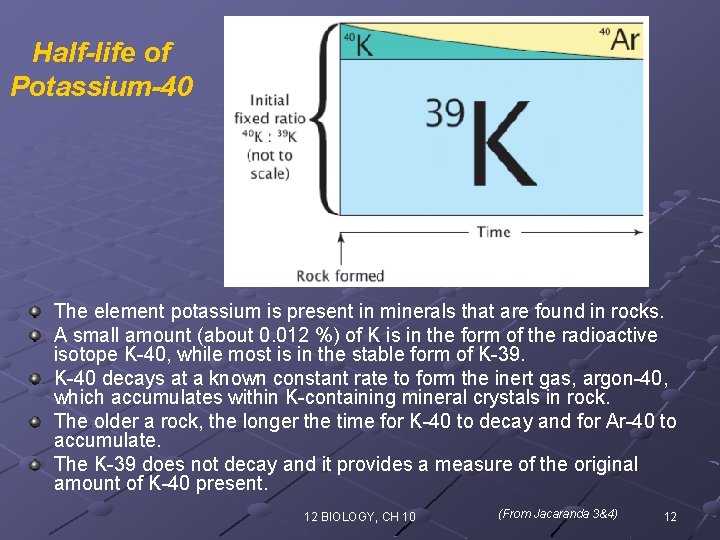 Half-life of Potassium-40 The element potassium is present in minerals that are found in