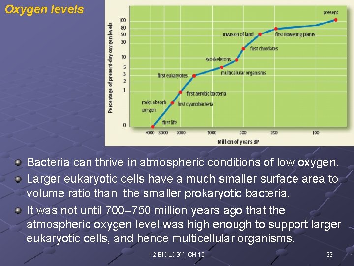 Oxygen levels Bacteria can thrive in atmospheric conditions of low oxygen. Larger eukaryotic cells