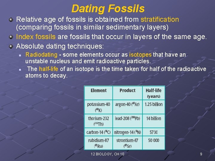 Dating Fossils Relative age of fossils is obtained from stratification (comparing fossils in similar