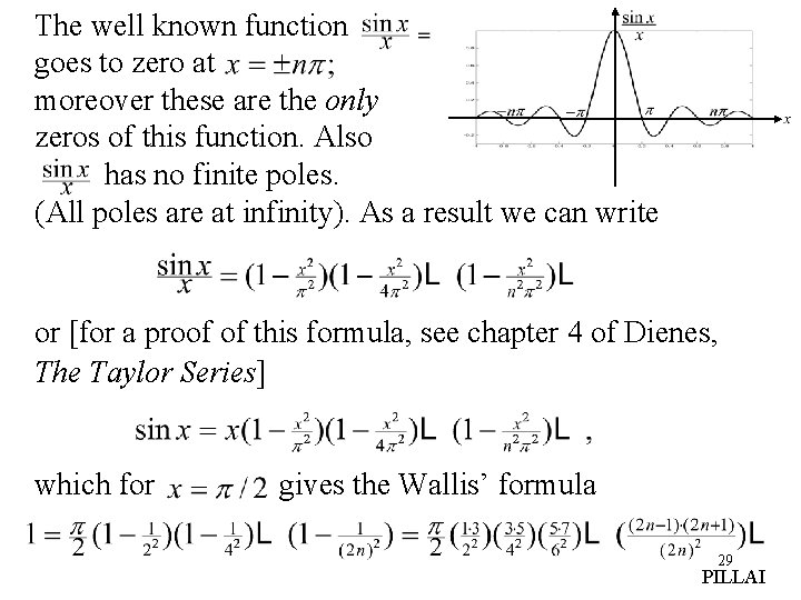 The well known function goes to zero at moreover these are the only zeros