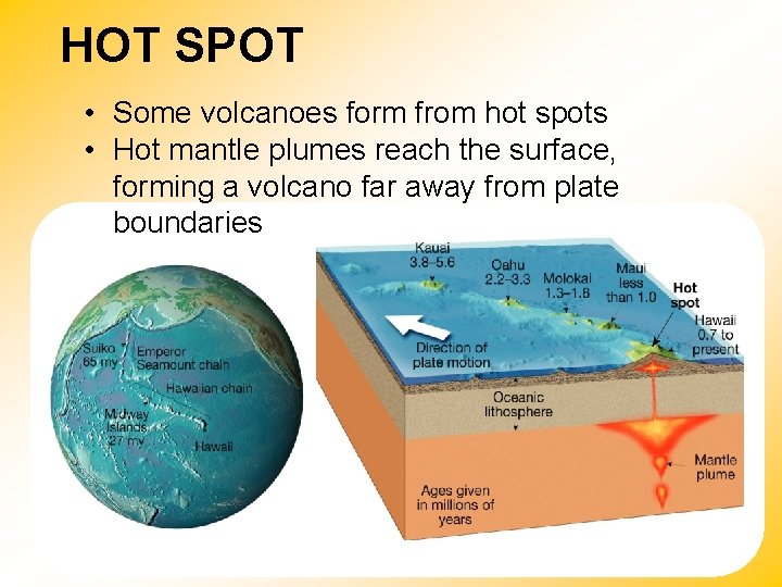 HOT SPOT • Some volcanoes form from hot spots • Hot mantle plumes reach
