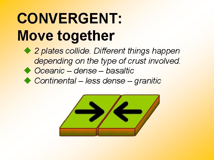 CONVERGENT: Move together u 2 plates collide. Different things happen depending on the type