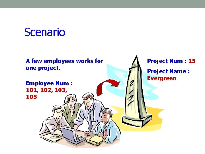 Scenario A few employees works for one project. Employee Num : 101, 102, 103, Scenario A few employees works for one project. Employee Num : 101, 102, 103,