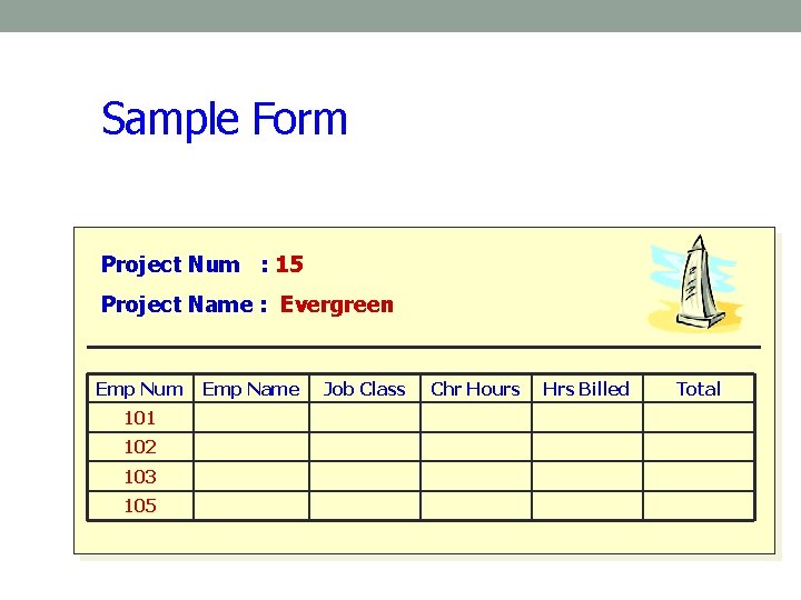 Sample Form Project Num : 15 Project Name : Evergreen Emp Num 101 102 Sample Form Project Num : 15 Project Name : Evergreen Emp Num 101 102