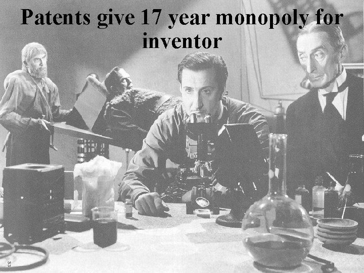 Patents give 17 year monopoly for inventor 