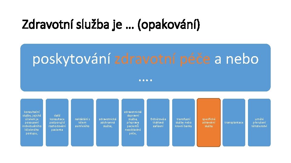 Zdravotní služba je … (opakování) poskytování zdravotní péče a nebo …. konzultační služby, jejichž