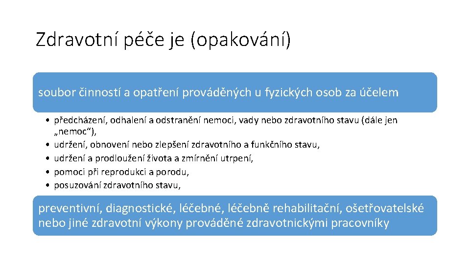 Zdravotní péče je (opakování) soubor činností a opatření prováděných u fyzických osob za účelem