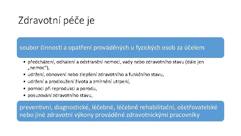 Zdravotní péče je soubor činností a opatření prováděných u fyzických osob za účelem •